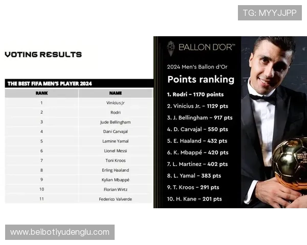 星空体育入口官网官方平台提供的最新赛事信息与用户指南