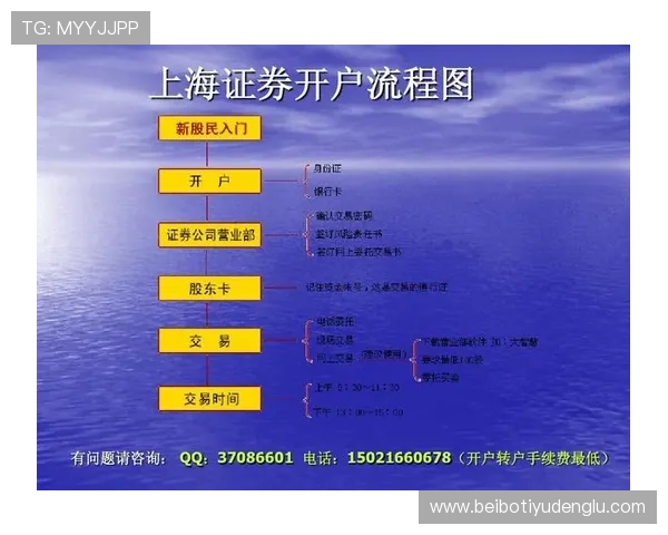 欧博开户流程中的常见错误及避免方法详解 欧博开户流程中的常见错误及避免方法详解
